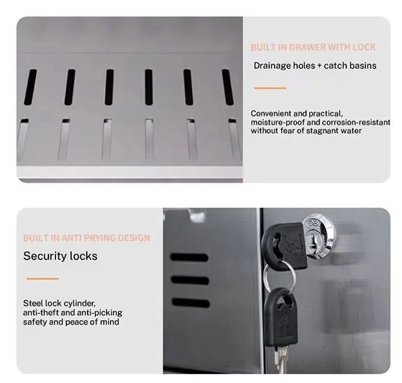 Removable drip tray for janitor cabinet water drainage system